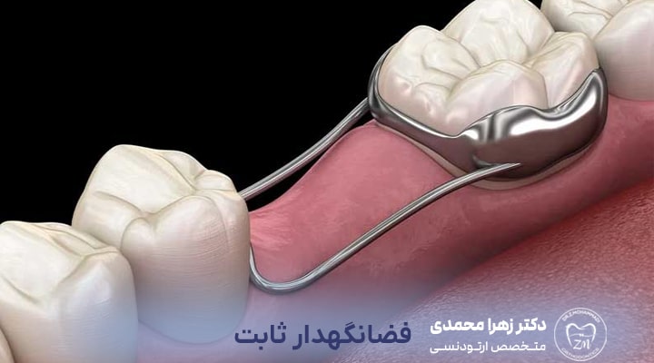 فضانگهدار ثابت